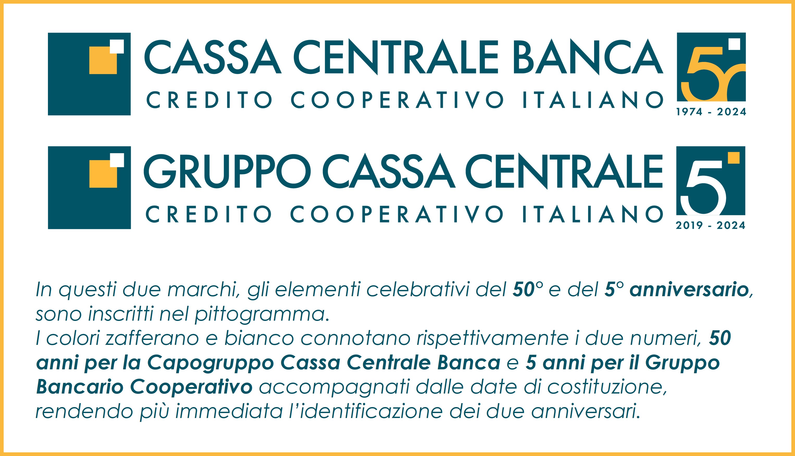 Loghi cassa centrale banca e gruppo cassa centrale anniversario