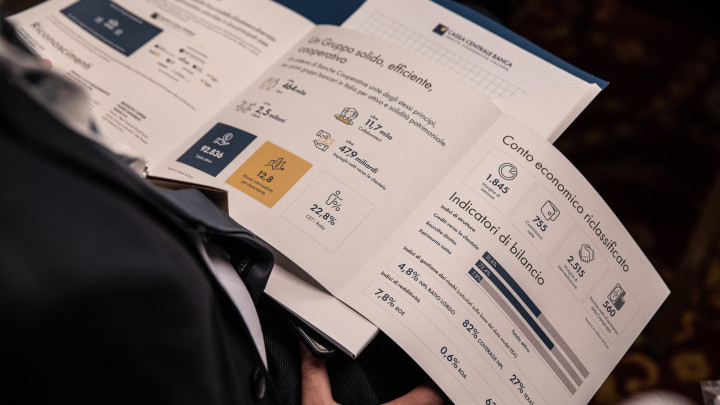 Leaflet Annual financial report 2022